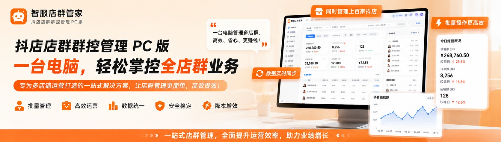 智服店群管家海报